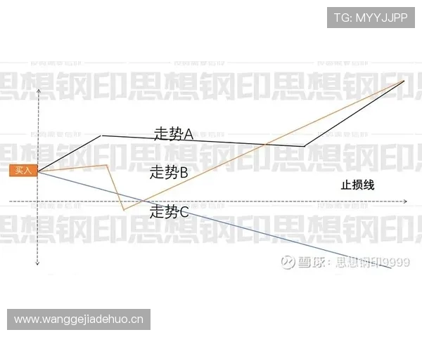 杜埃战术价值解析：体系适配性与实际贡献
