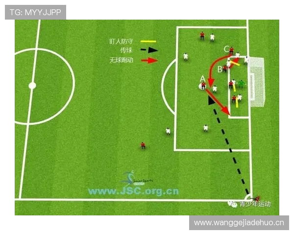 角球规则拆解：什么情况下判角球？进攻方有哪些限制？