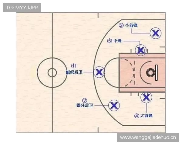 篮球防守位置规则解析:如何判定合法防守站位 篮球防守位置规则解析:如何判定合法防守站位