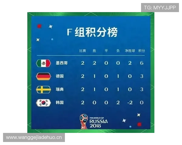 2026世界杯小组赛末轮回顾:多队命运在最后一轮改变 2026世界杯小组赛末轮回顾:多队命运在最后一轮改变